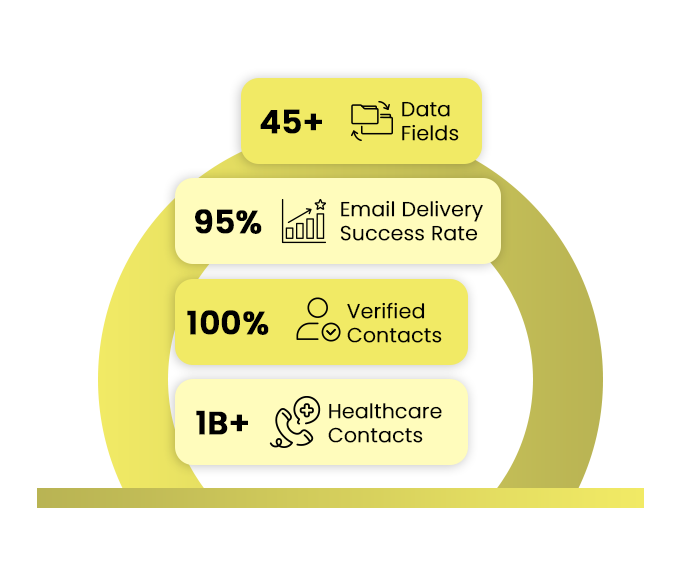 Healthcare Email List