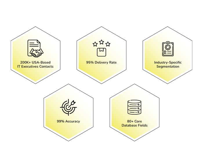 Reach Key Tech Leaders with Data Solutions Experts IT Decision Makers Email Lists